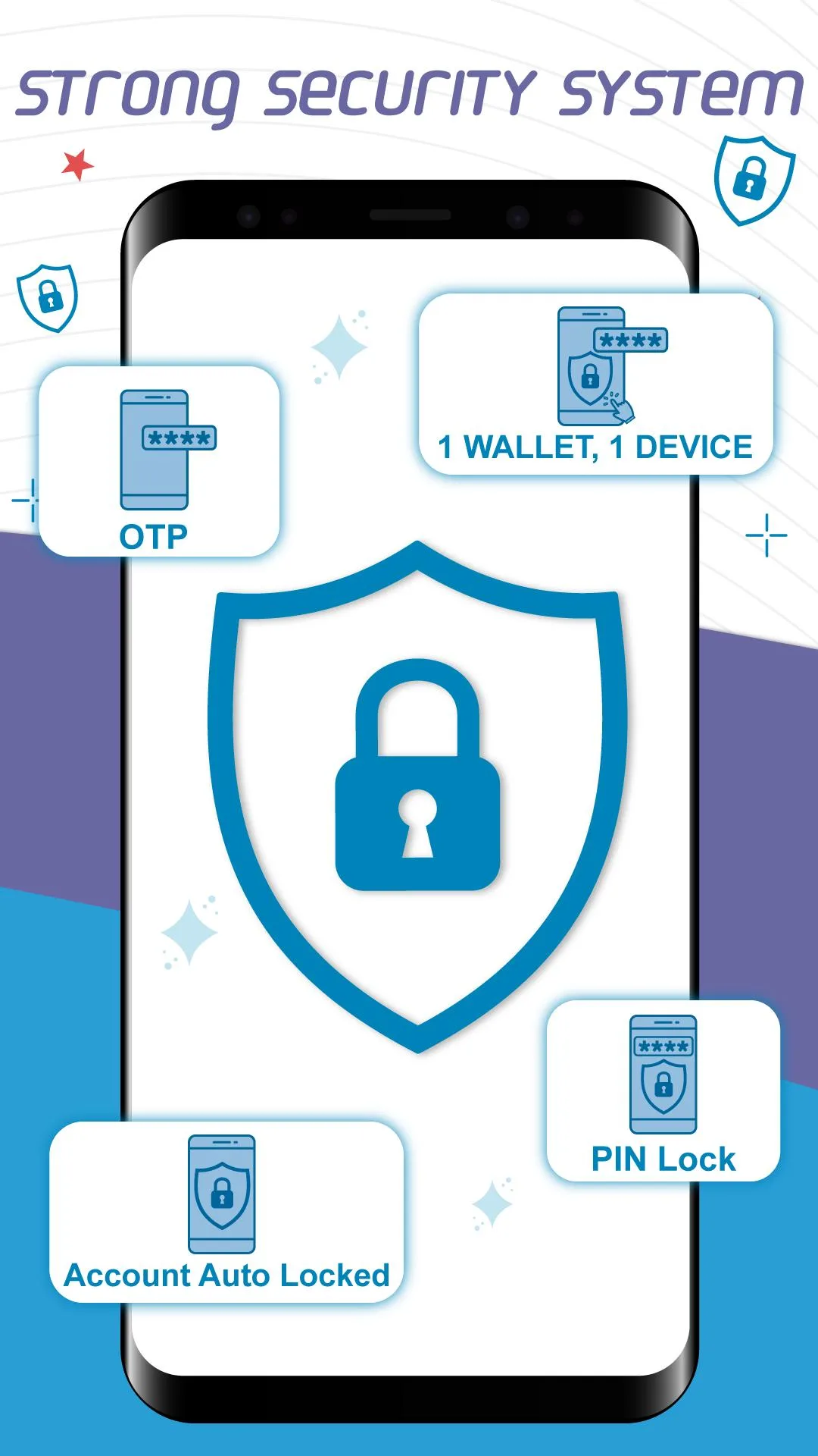 Screenshot WavePay Screenshot WavePay