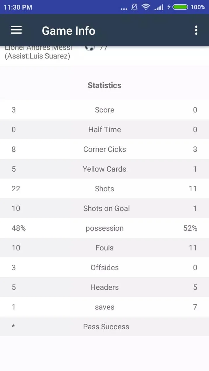 Screenshot Azscore application Screenshot Azscore application
